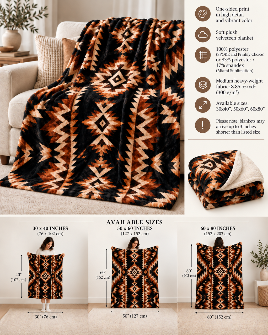 The Mesa Noir Western Plush Blanket