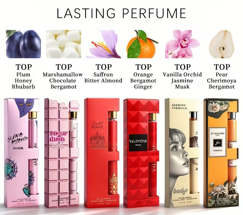 Purse Dupe Perfume