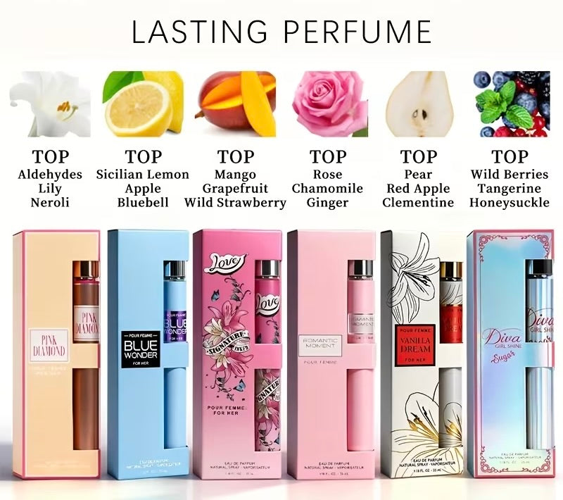 Purse Dupe Perfume