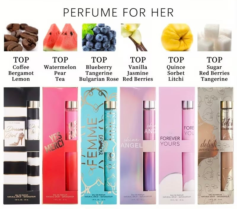 Purse Dupe Perfume