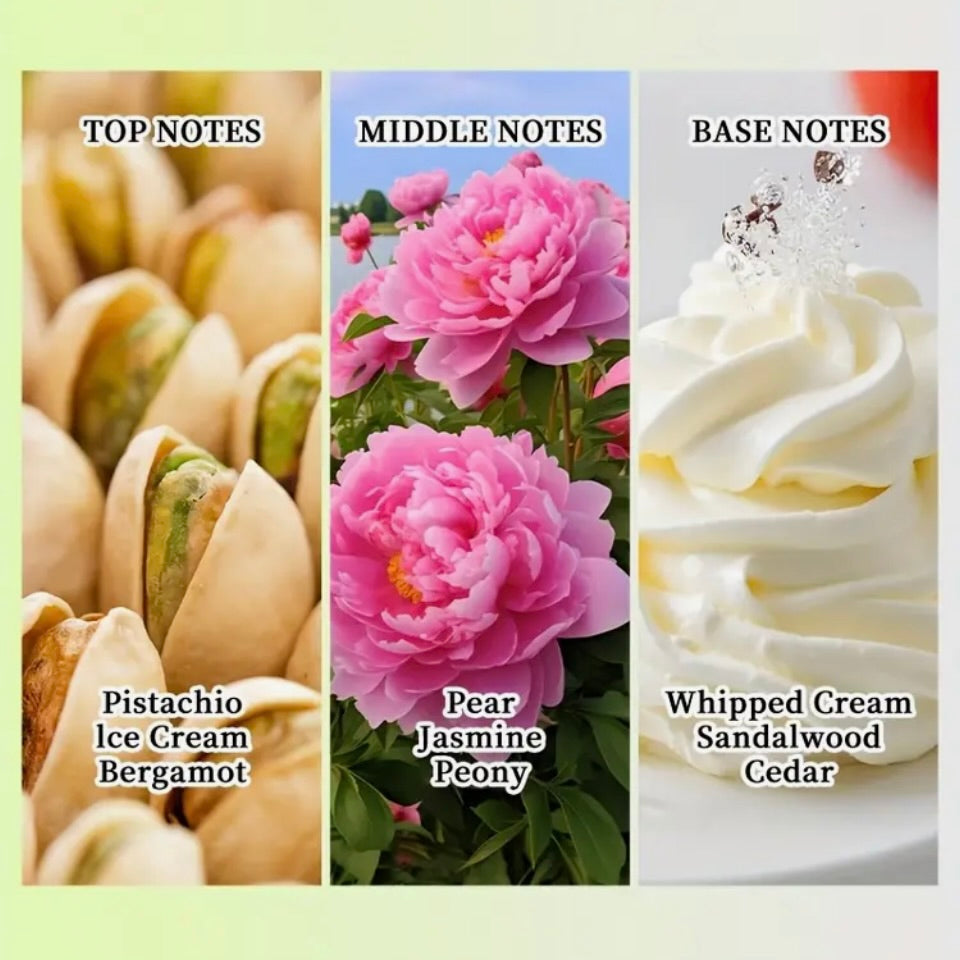 Elixir perfume