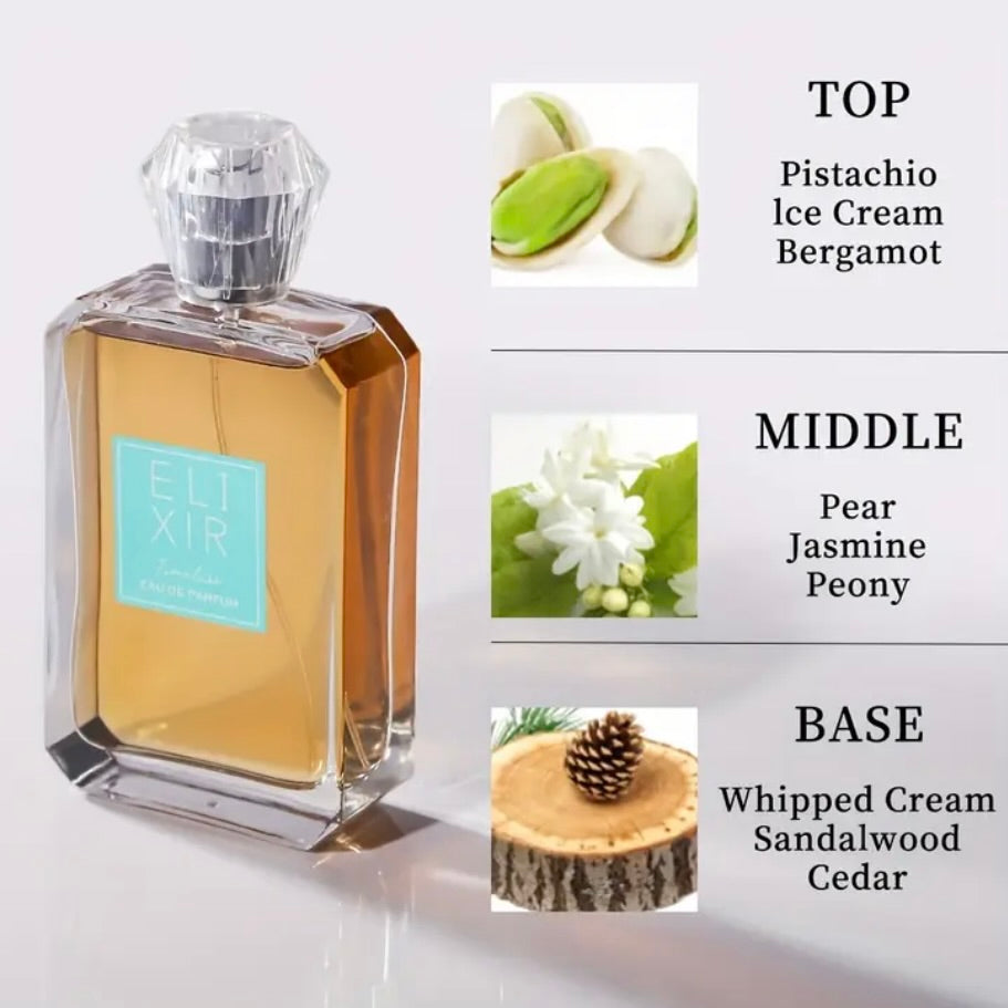 Elixir perfume