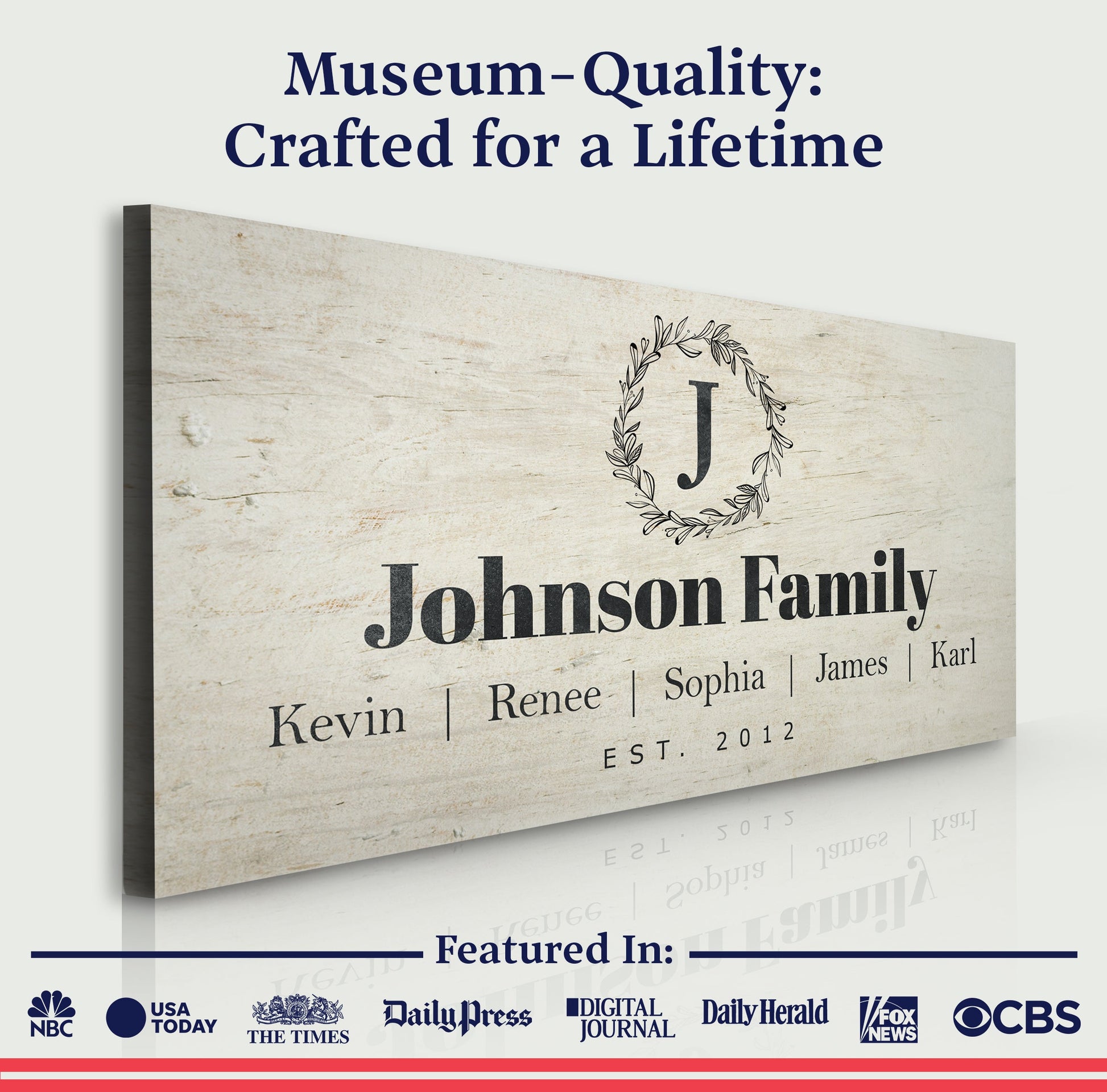 Personalized Rustic Family Sign