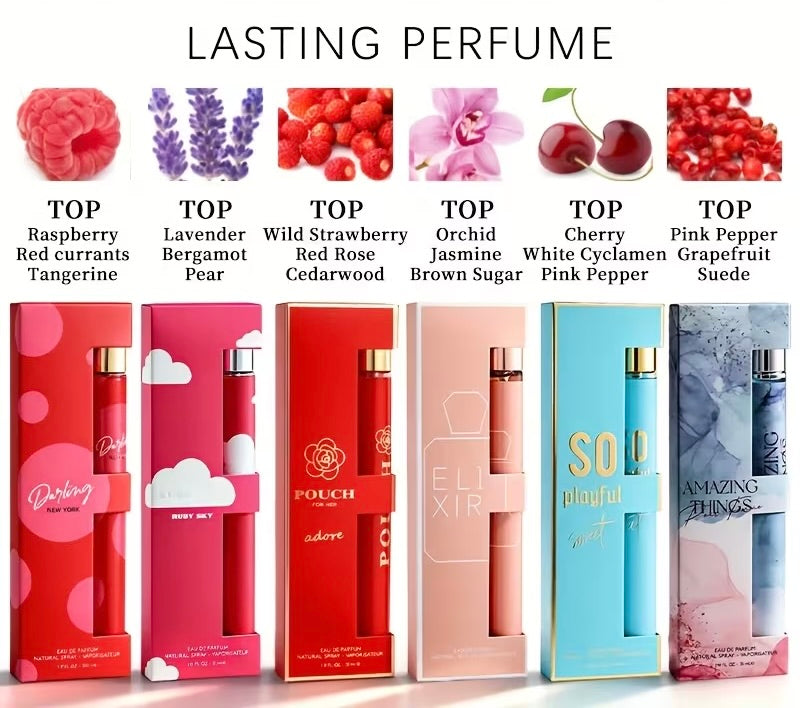 Purse Dupe Perfume