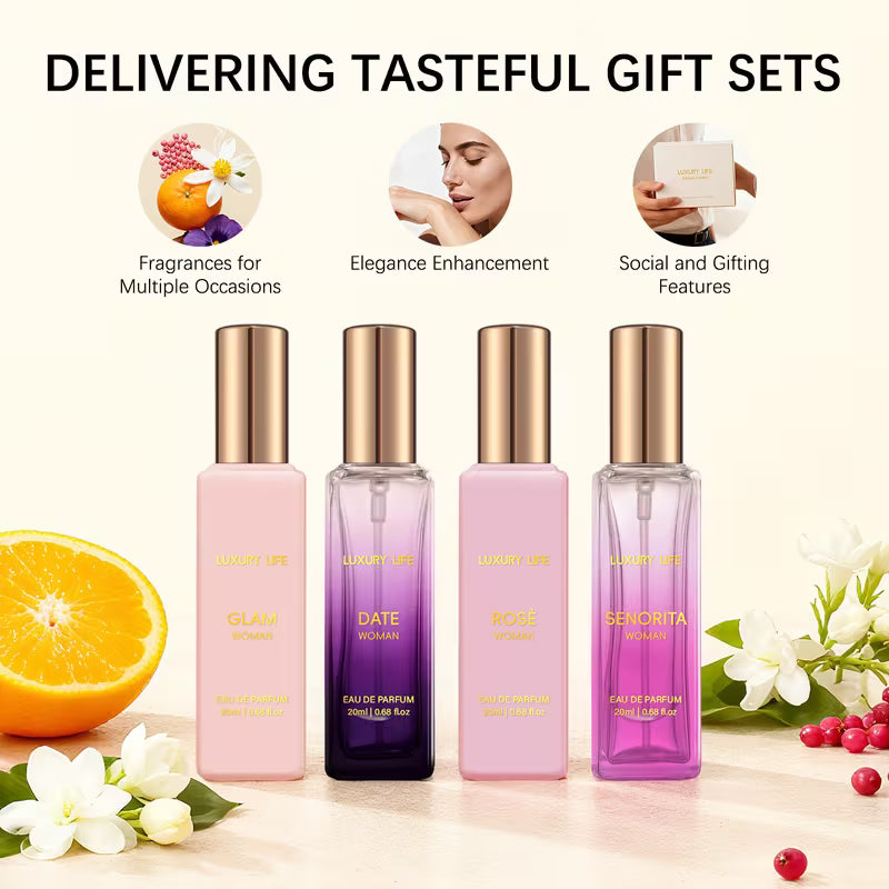 Mini Luxury Dupe Perfume